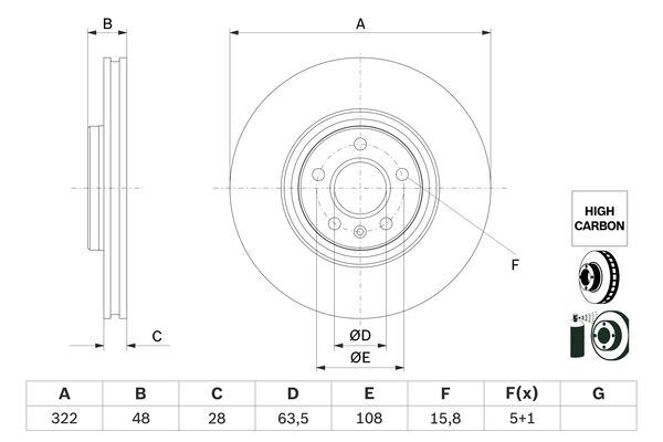 ÖN FREN AYNASI VOLVO S60 III 19 S90 II 19 V60 18  V90 II 16 XC40 18 XC60 II 19 17 JANT 322 CAP
